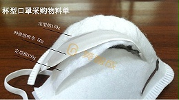 口罩针刺棉和热风棉哪种好?