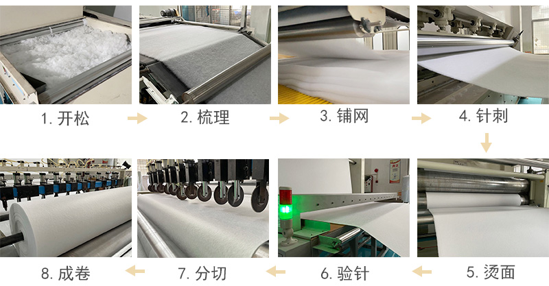 针刺棉生产工艺
