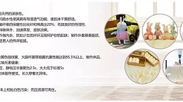 吸湿导湿、可降解、抑菌、阻燃！这个新型纤维真是太厉害了！