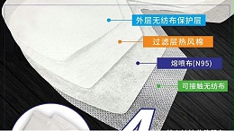 n95口罩的材料是哪些-定制参数